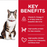Hill's Science Diet Adult Hairball Control (3 Sizes)