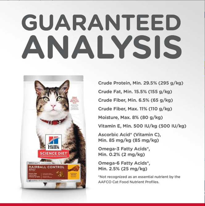 Hill's Science Diet Adult Hairball Control (3 Sizes)