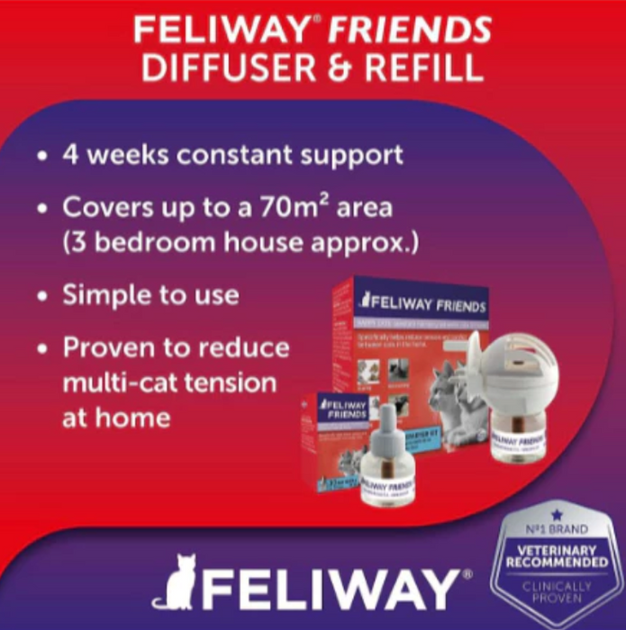 Feliway Friends 30 Day Starter Kit Plug-In Diffuser & Refill 48ml