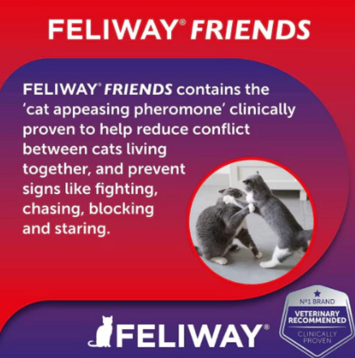 Feliway Friends 30 Day Starter Kit Plug-In Diffuser & Refill 48ml