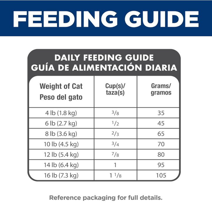 Hill's Science Diet Adult Indoor Cat Dry Food (2 Sizes)