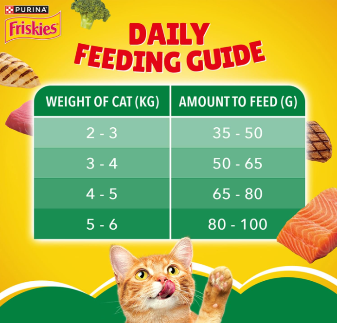 FRISKIES Indoor Delights Cat Dry Food 1kg