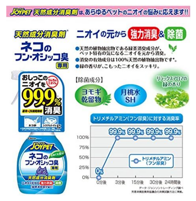 JoyPet Natural Deodorant Spray Cat Odor 270ml