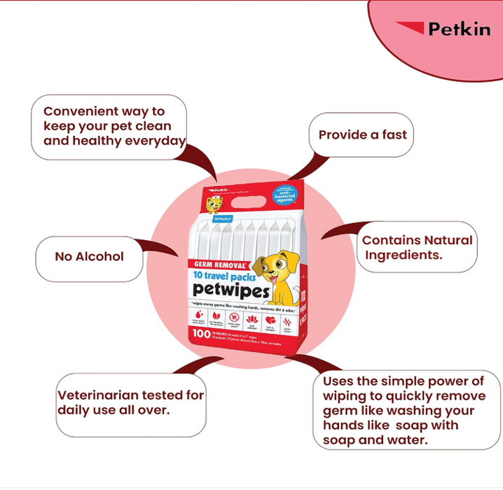 Petkin Germ Removal Pet Wipes For Cats & Dogs (Travel Pack) 100ct