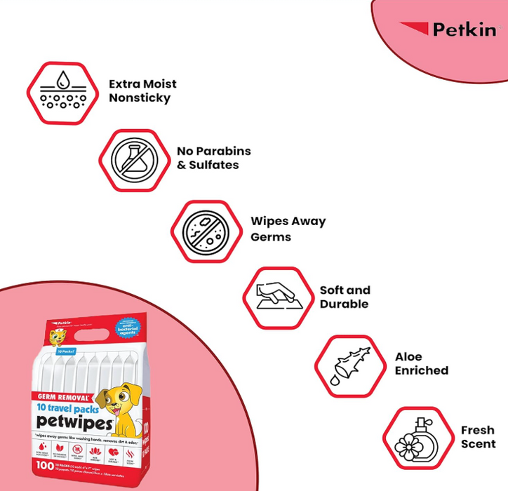 Petkin Germ Removal Pet Wipes For Cats & Dogs (Travel Pack) 100ct