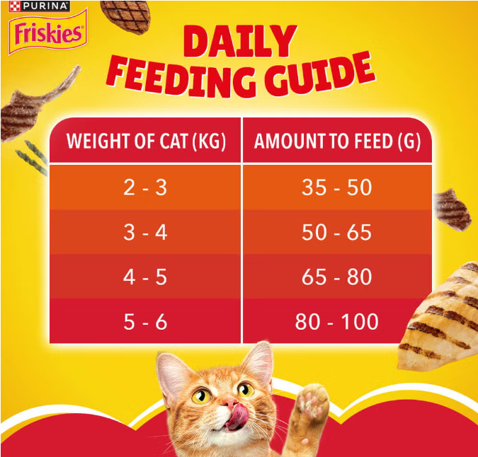 FRISKIES Meaty Grills Cat Dry Food 1kg