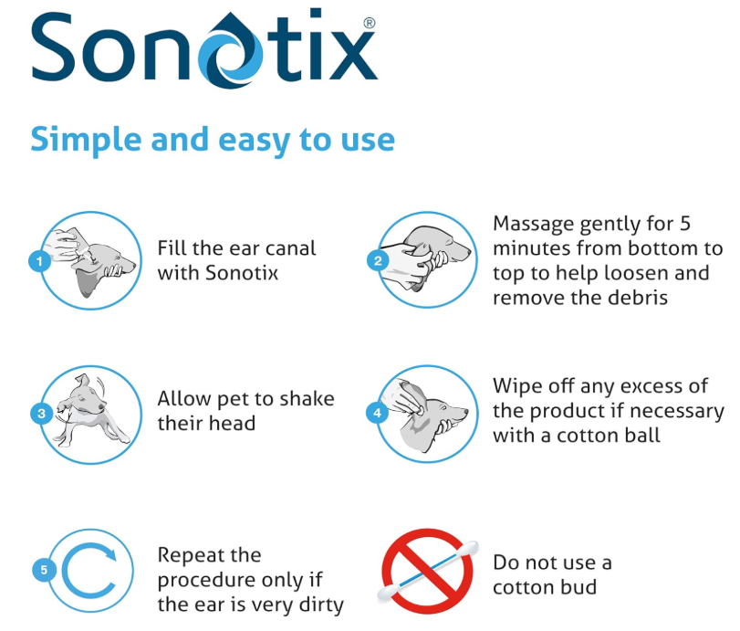 Vetoquinol Sonotix Enhanced Ear Cleaner 120ml