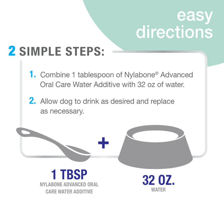 Nylabone Oral Care Water Additive Dental Care for Dogs 16oz