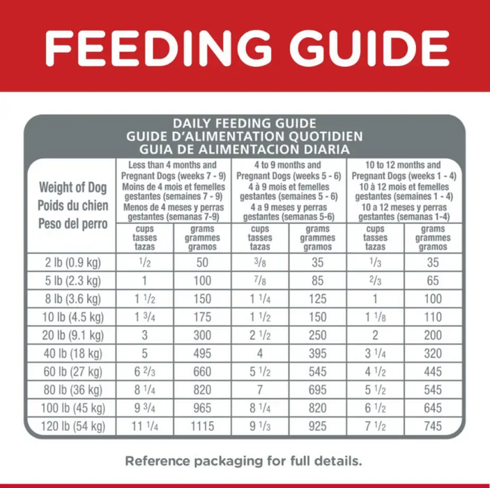 Hill's Science Diet Puppy Lamb Meal & Rice Small Bites (2 Sizes)
