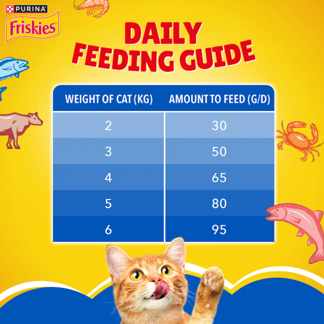 FRISKIES Seafood Sensation Cat Dry Food 2.5kg
