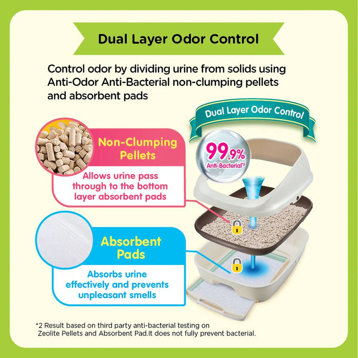 Unicharm Deo Toilet Half Cover Cat Litter Box (Ivory)