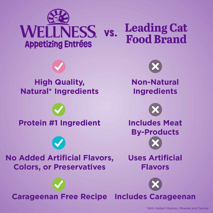 Wellness Appetizing Entrees Flaked Tuna & Cod Adult Pouch Cat Food 1.4oz X8