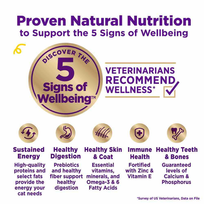 Wellness Appetizing Entrees Shredded Chicken & Duck Adult Pouch Cat Food 1.4oz X8