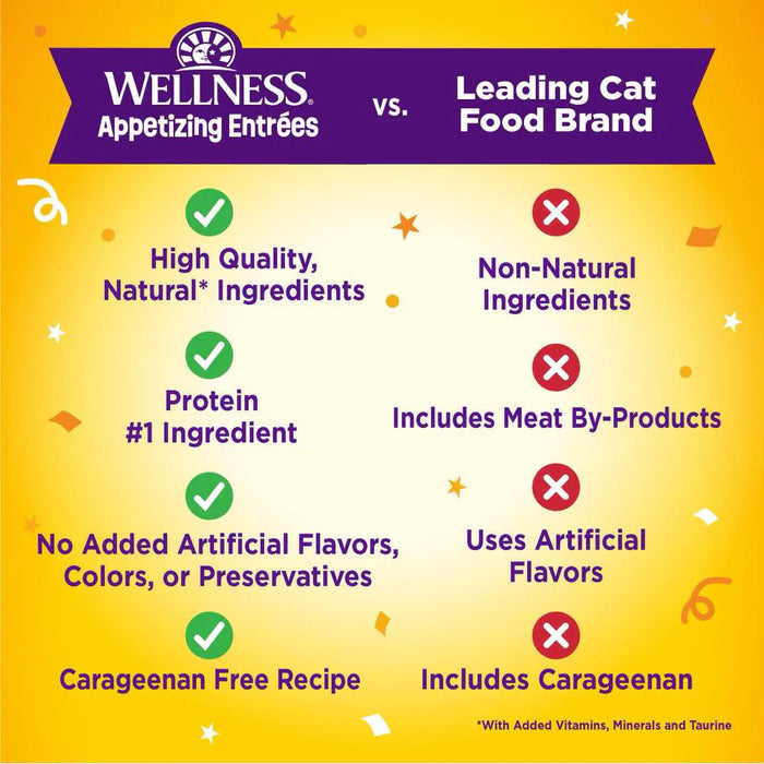 Wellness Appetizing Entrees Shredded Chicken Adult Pouch Cat Food 1.4oz X8