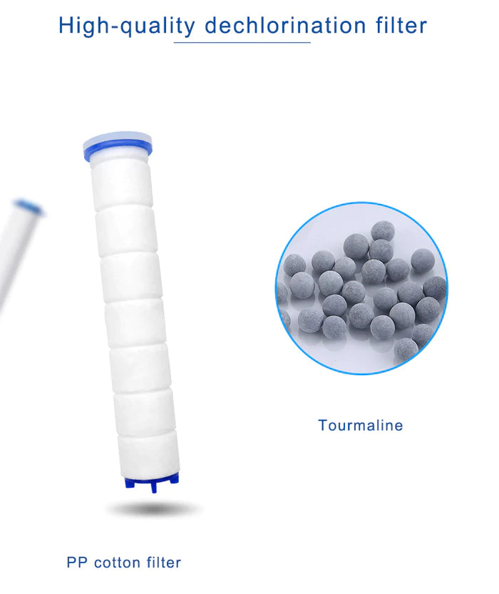 Ionic Purifier Shower Head
