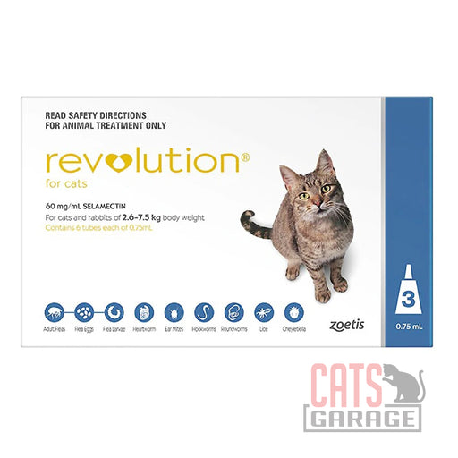 Revolution for Cats 2.6kg to 7.5kg